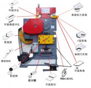 沖剪機(jī)圖片型號(hào)大全